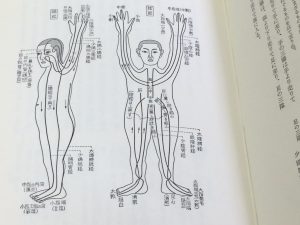 経絡が流れると痛みが消える